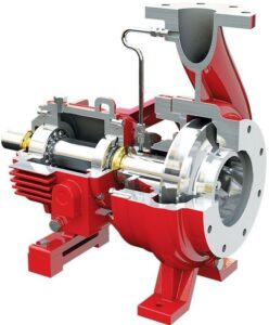 Impulsor bomba de succión axial