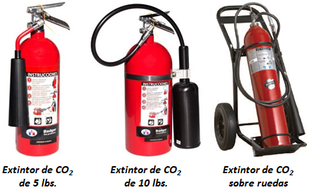 Tipos de extintores (3)