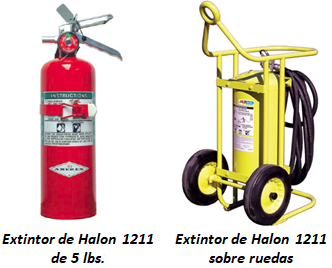 Tipos de extintores (4)