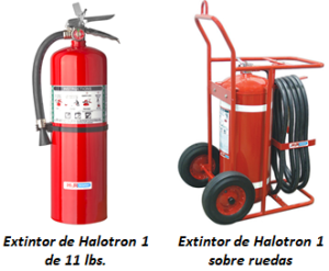 Tipos de extintores (5)