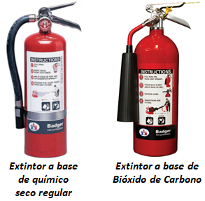 Extintores para fuegos clase B y C